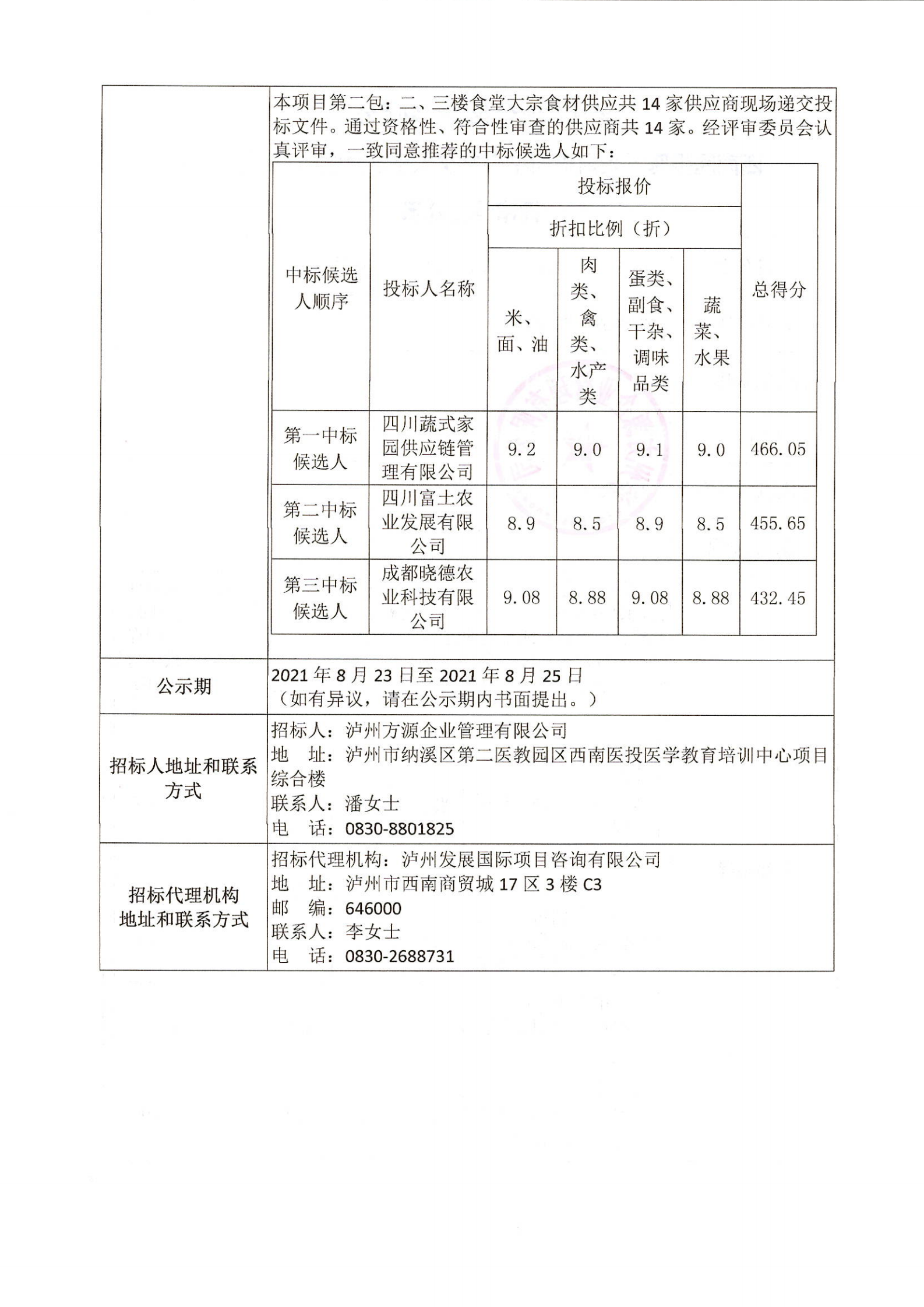 西南醫投醫學教育培訓中心食堂大宗食材供應商選聘項目評審情況公示_01.png
