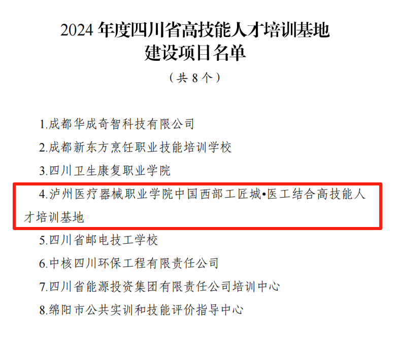 喜訊:從“市”到“省”跨越升級!瀘州醫療器械職業學院獲批四川省高技能人才培訓基地